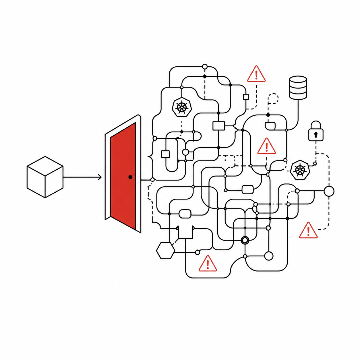 The Solution Paradox